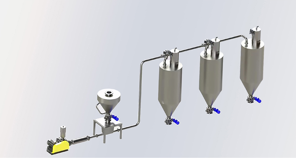 正压稀相气力输送.jpg