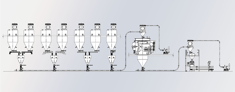 ADPL-1多种物料组合式计量配比S.jpg