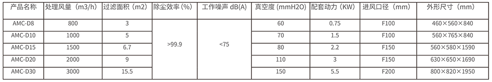 集中除尘系统3.jpg